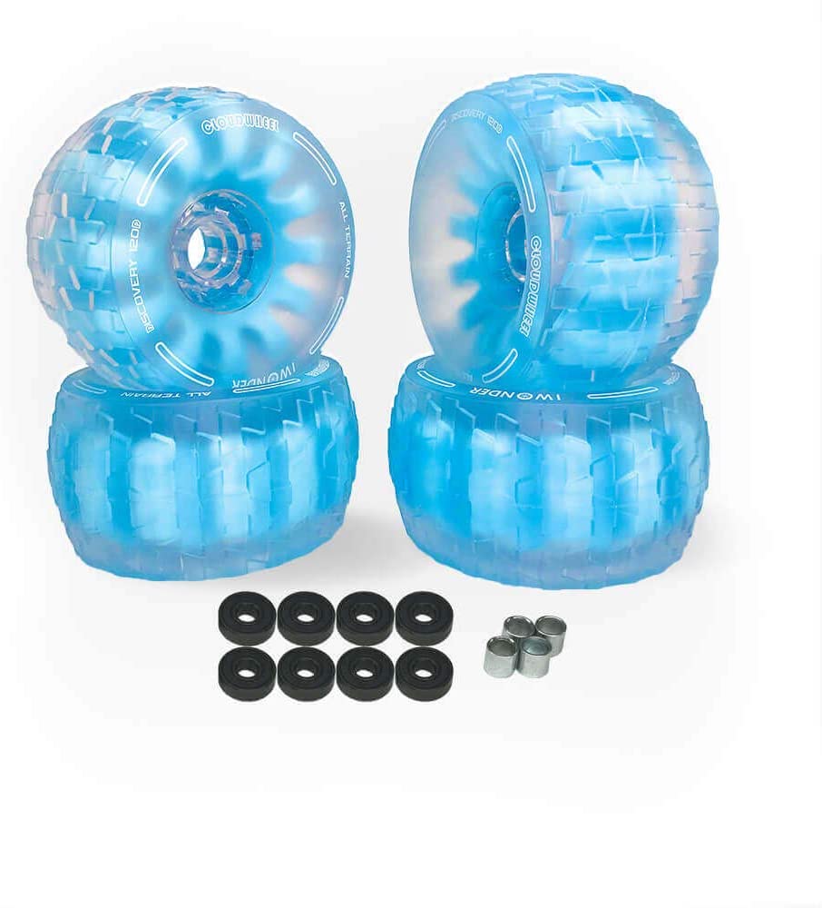 10 Best Skateboard Wheels For Rough Roads Review & Buyers Guide